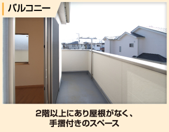 バルコニーとは2階以上にあり屋根がなく、 手摺付きのスペース