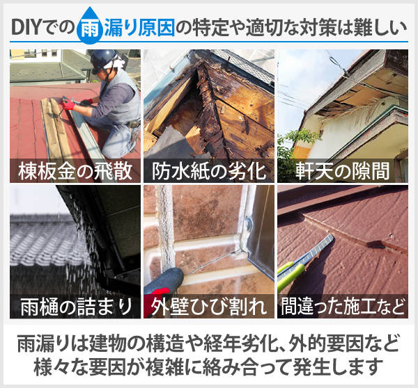 雨漏りは建物の構造や経年劣化、外的要因など様々な要因が複雑に絡み合って発生します