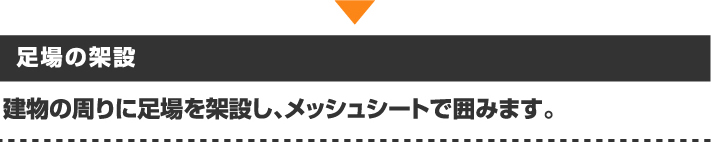 足場の架設