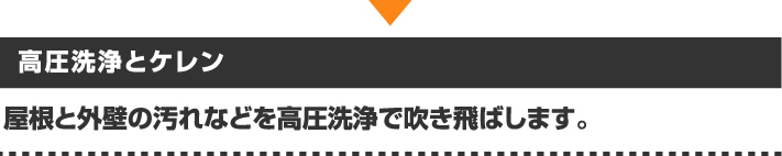 高圧洗浄とケレン